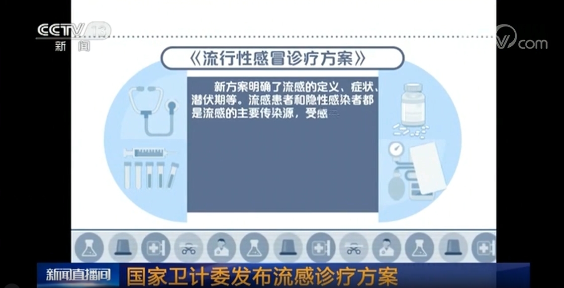 CCTV13-[新闻直播间]：国家卫计委发布《流行性感冒诊疗方案(2018年版)》