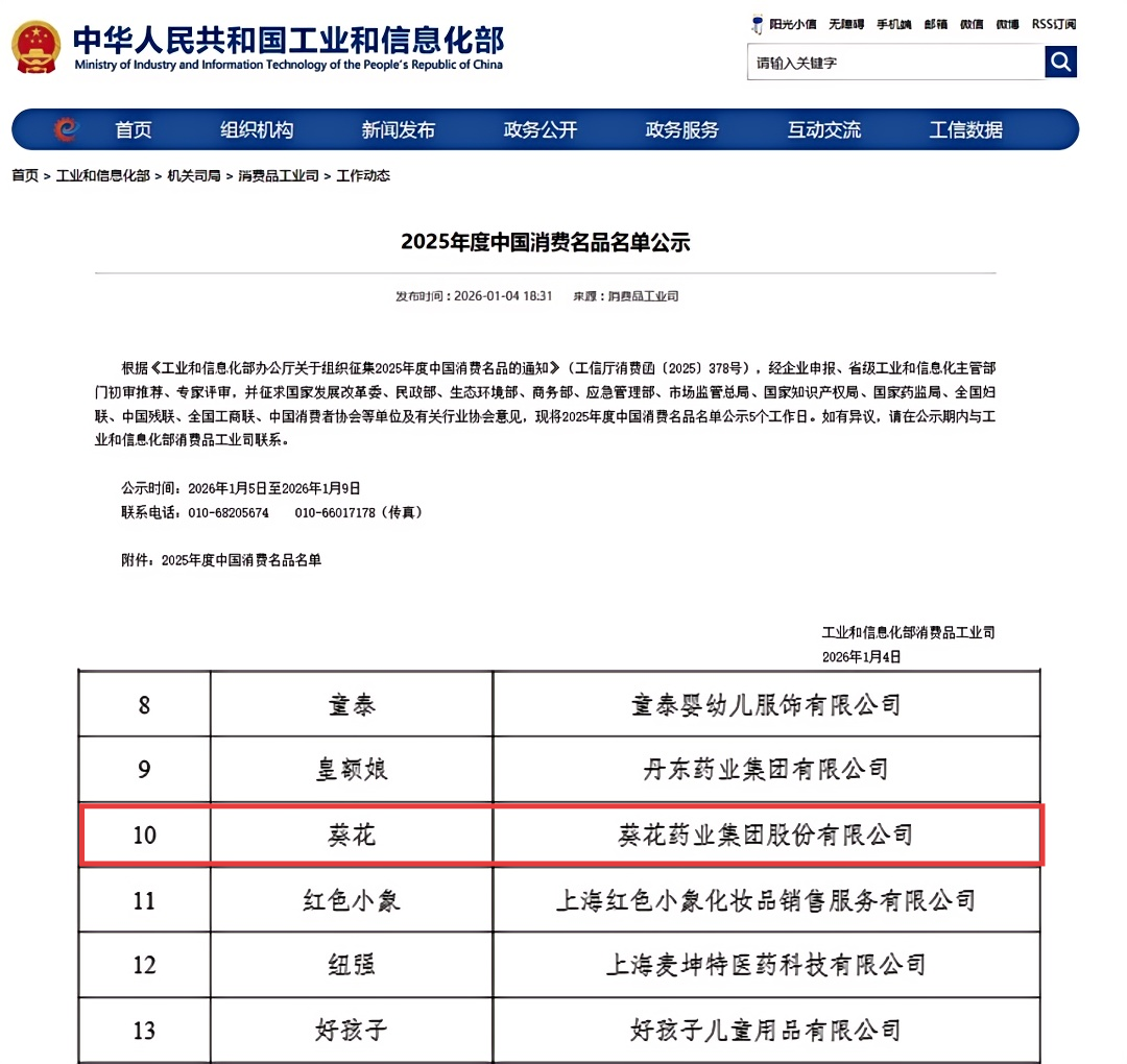 喜报｜葵花药业成功入选2025年度中国消费名品名单